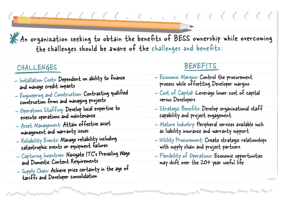 option-graphic_benefits.challenges
