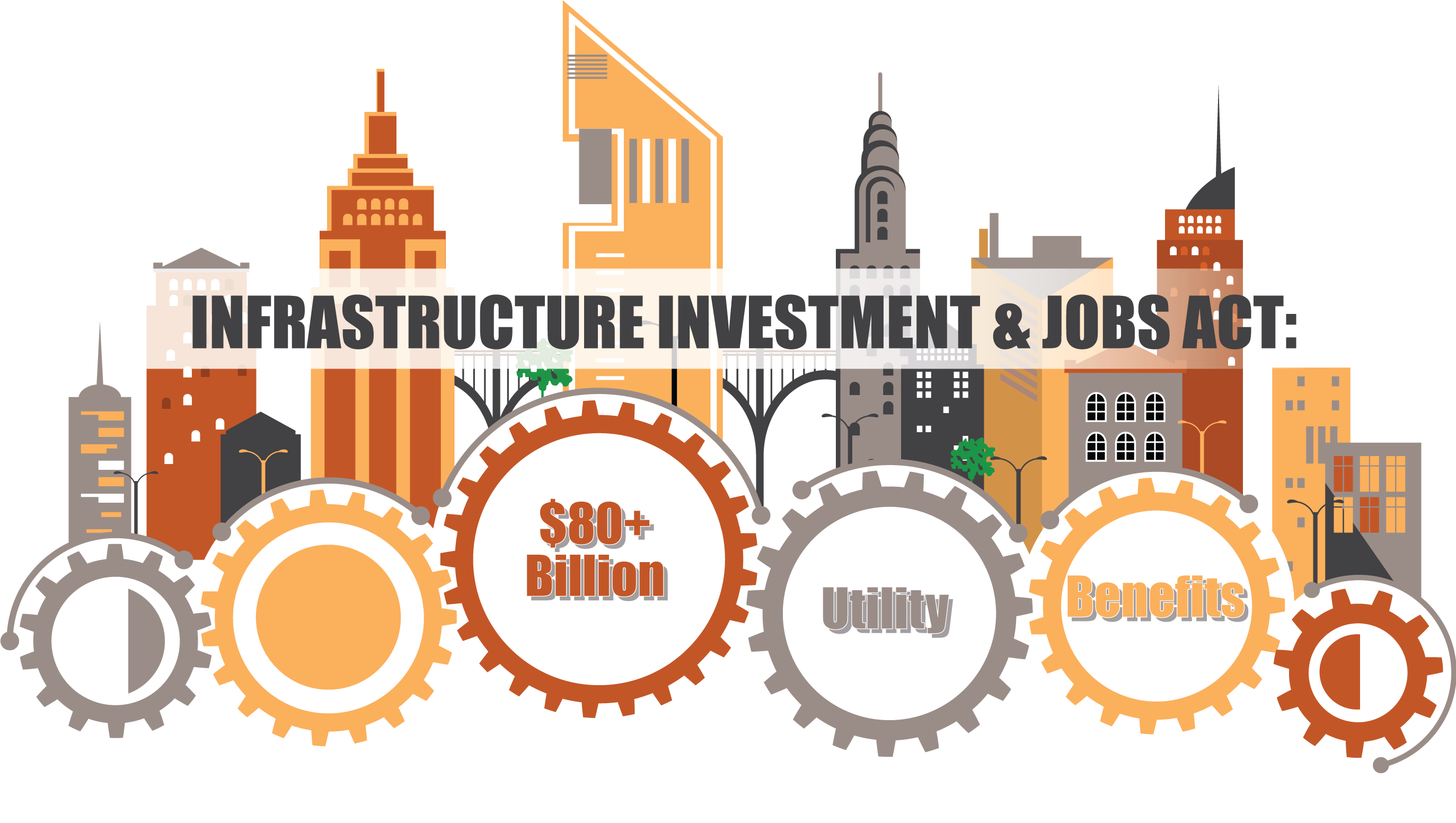 Infrastructure Investment & Jobs Act 80+ Billion Utility Benefits